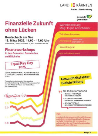 Finanzworkshop 2026