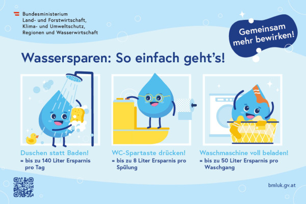 BMLUK_Trinkwasser_Web_ALLE BMLUK_Trinkwasser_Web_ALLE