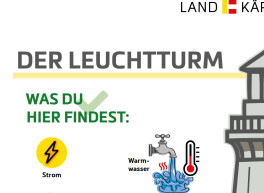 Leuchtturm