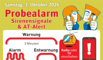 Flyer Probealarm
